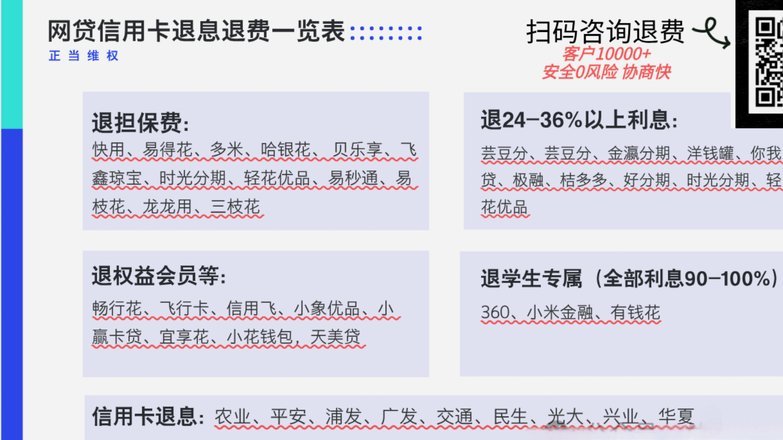 花呗套现：这些行为将被认定
