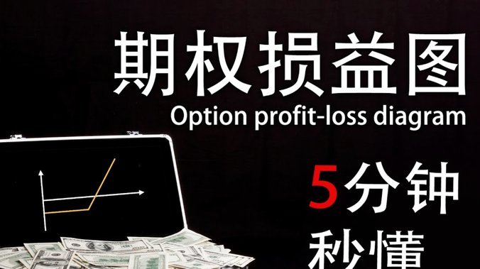 分期乐有额度怎么套