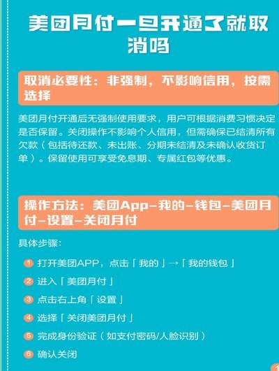 美团月付为何不再支持取现功能了？