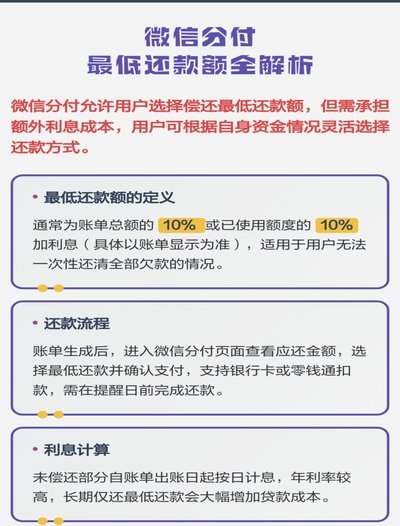 微信分付套出来 哪里还款