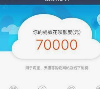 花呗帮别人套现有风险吗