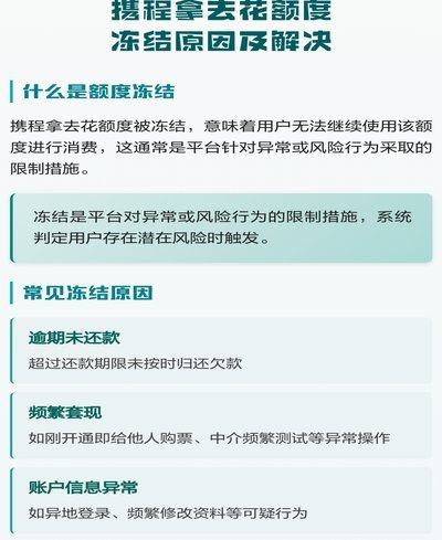 携程旅行拿去花取现可以用吗