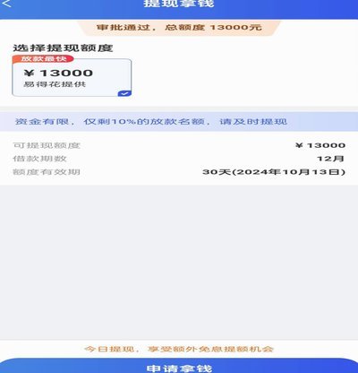 2020网贷生态重构：监管与技术驱动