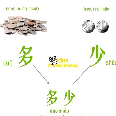 分期乐如何套现？成本多少？