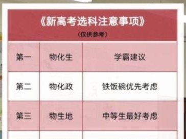 5个高效推荐方法提升效果