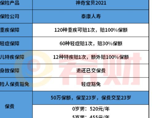 花呗套现：风险与生态重构