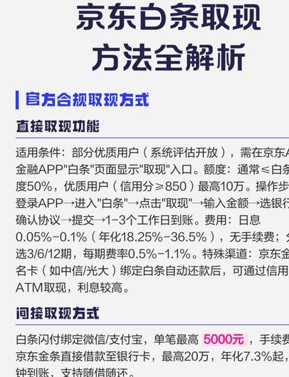 京东白条提现方式 平台有哪些