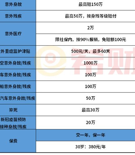 分期乐提现额度：如何提升，有哪些影响？