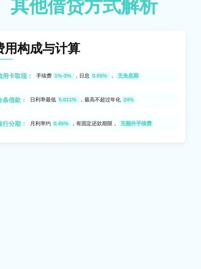白条秒到手续费多少