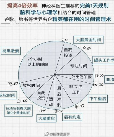 金融套现：24小时分付陷阱