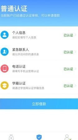 信用即时贷：轻松借，风险知多少