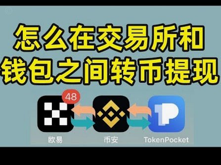 分付额度提现