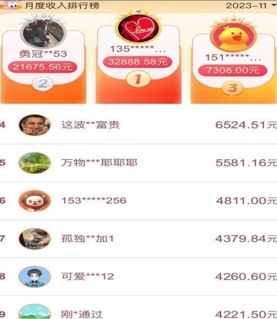 商城套现最火三个平台