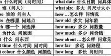 怎么套花呗啊