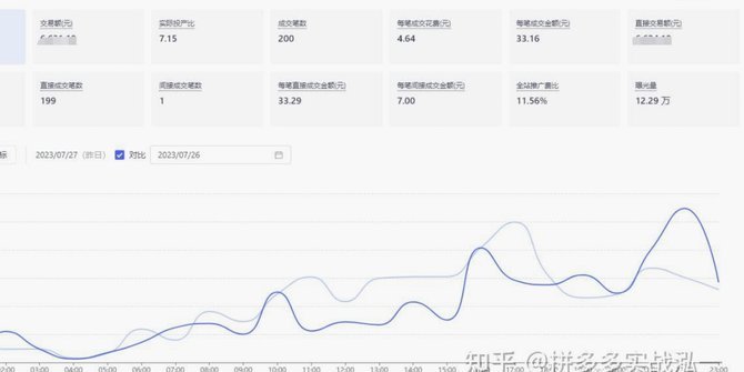 拼多多能套的商家