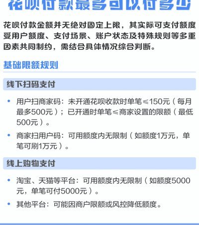 商家没花呗收款怎么用花呗付款呢