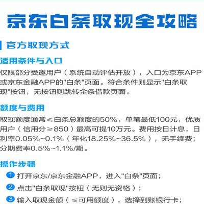 白条取现是一次还清吗