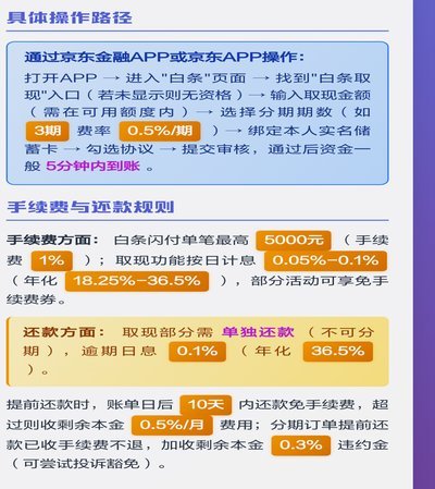 白条取现是一次还清吗