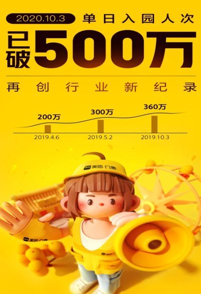 美团500备用金怎么领