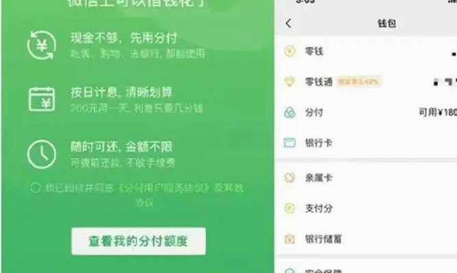 微信分付套出来几个点的钱是什么