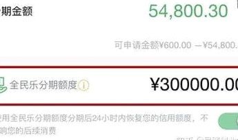 分期乐额度在哪里可以用