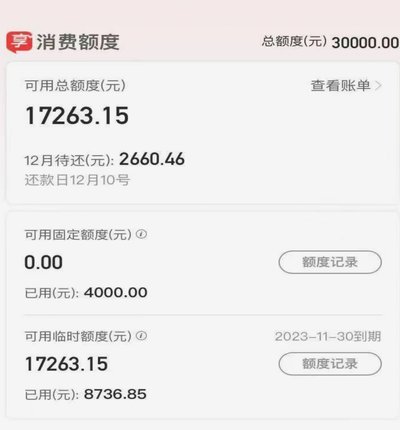 ‘羊小咩’取现真的好通过吗？