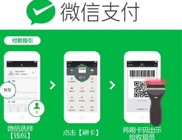 微信分付套出来怎么用 现金
