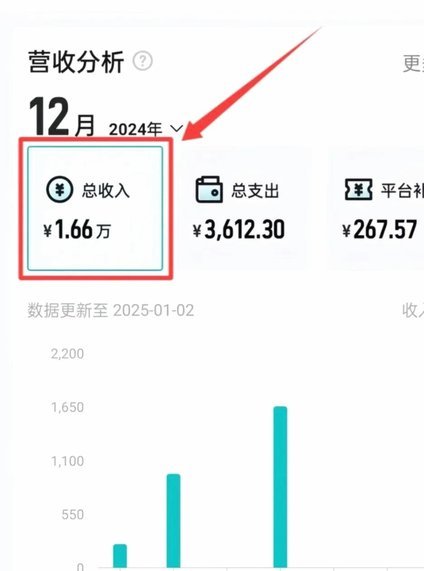 轻松安全提现，得物如何保障你的资金流转？