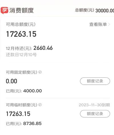 羊小咩便荔卡额度怎么秒到