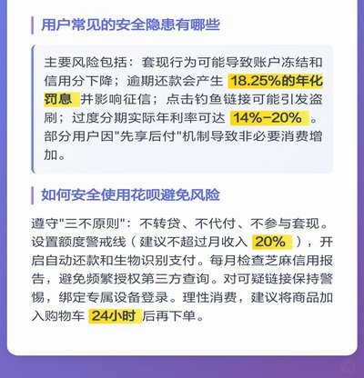 套花呗风险全解析：法律底线、资金成本与心理隐患