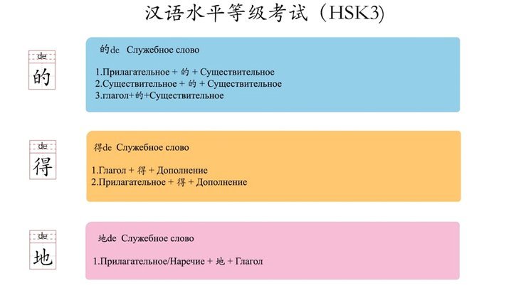 得物分期额度怎么提出来