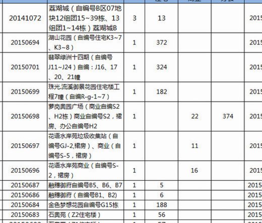 便荔卡能套出来吗