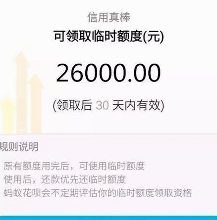 优享商城额度如何实现变现？解析有效途径与潜在风险