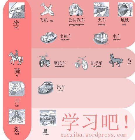 鹿优选的先享卡开通付费吗